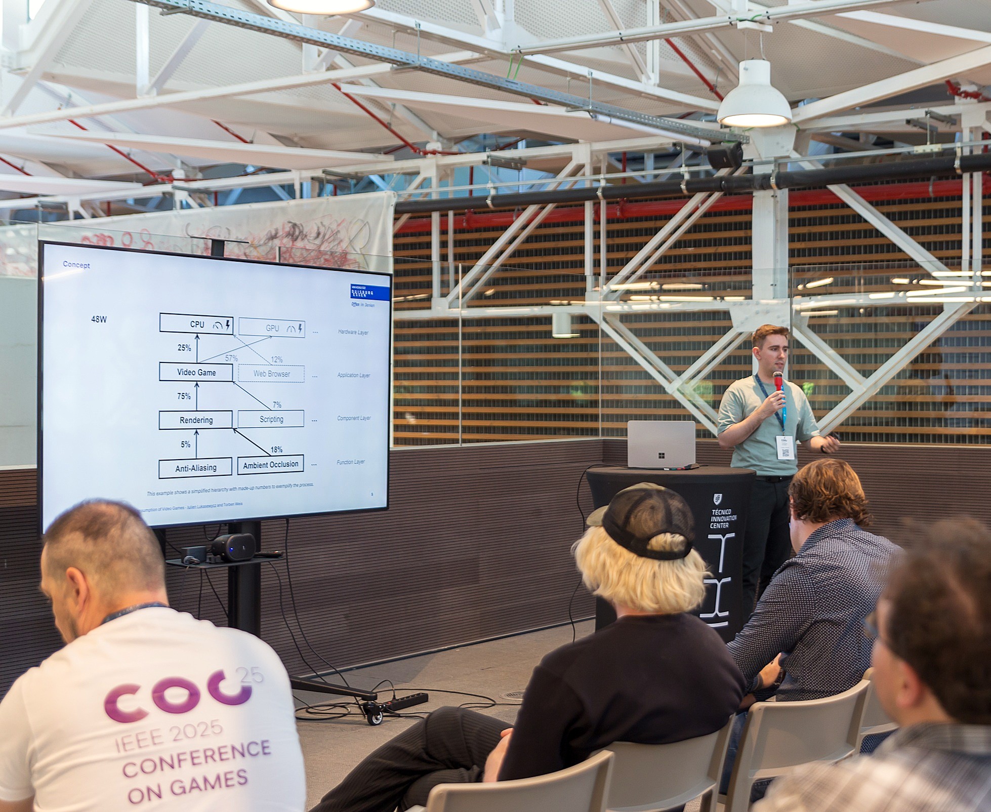 CoG Presentation